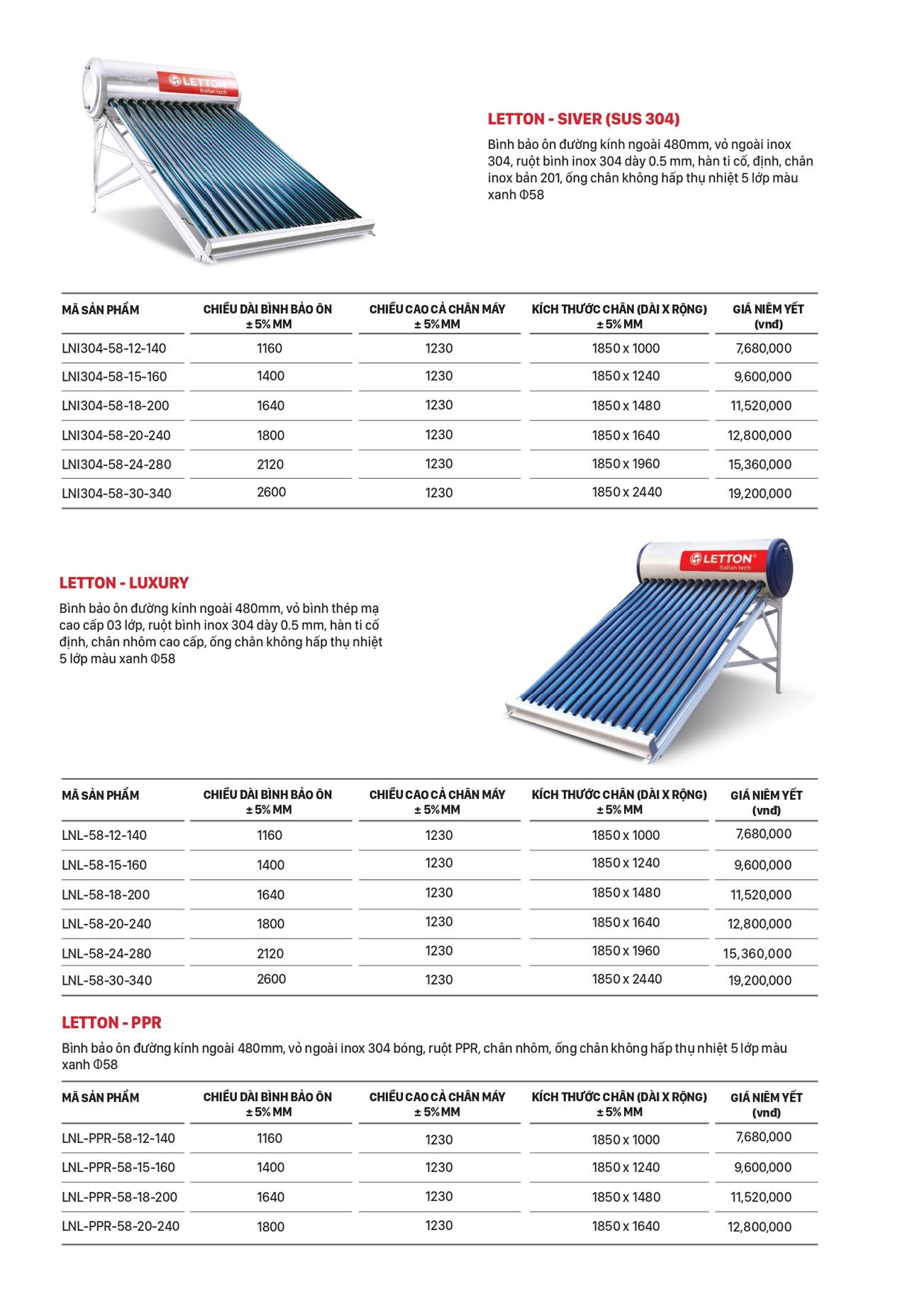 Bồn cầu LETTON Catalogue và Bảng giá mới nhất /Page 